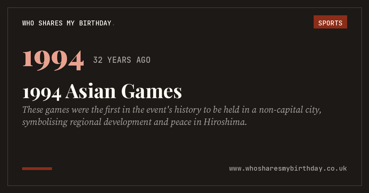 1994 Asian Games