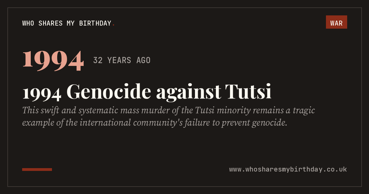 1994 Genocide against Tutsi