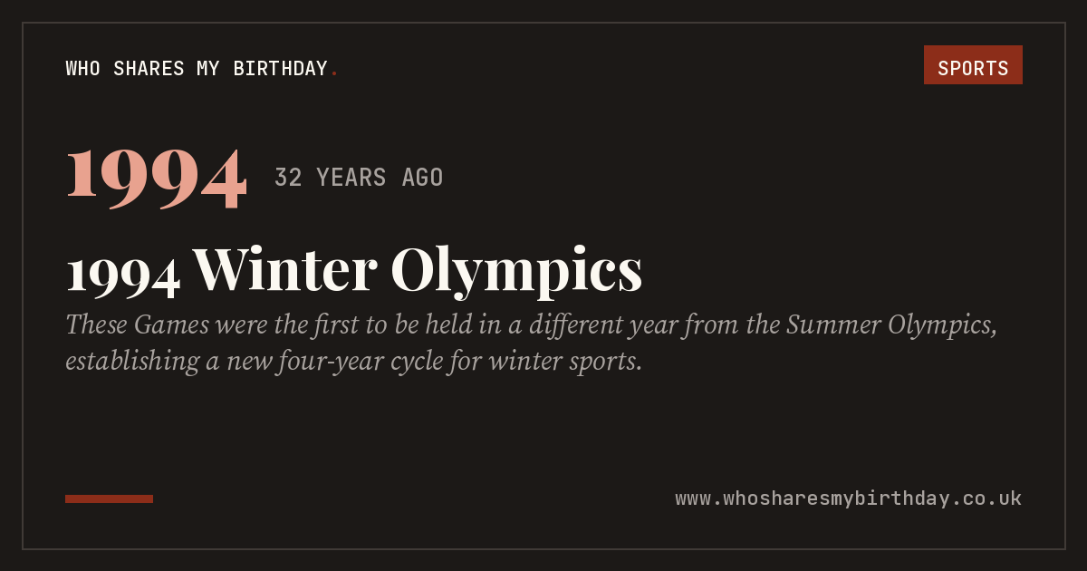 1994 Winter Olympics