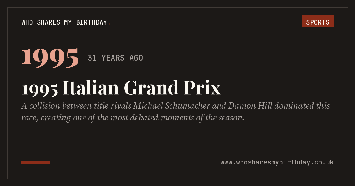 1995 Italian Grand Prix