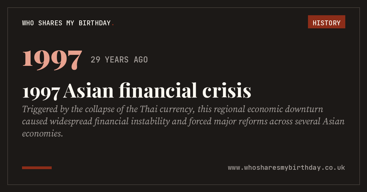 1997 Asian financial crisis