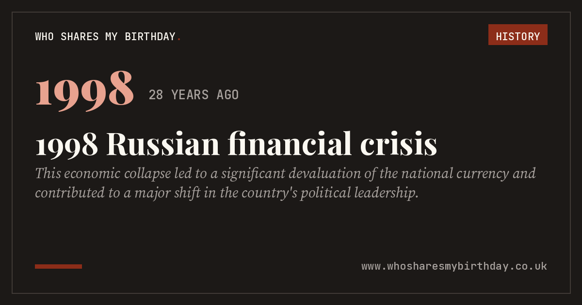 1998 Russian financial crisis