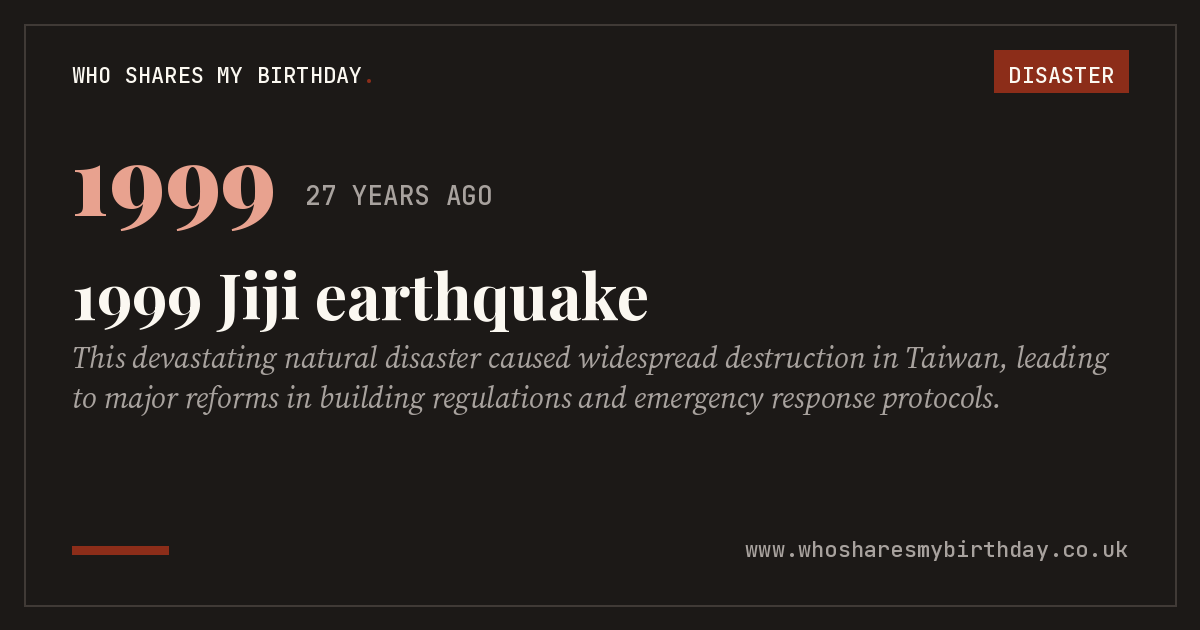 1999 Jiji earthquake