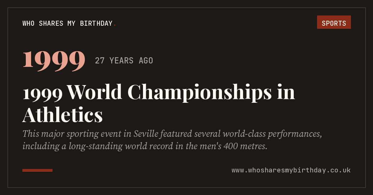 1999 World Championships in Athletics