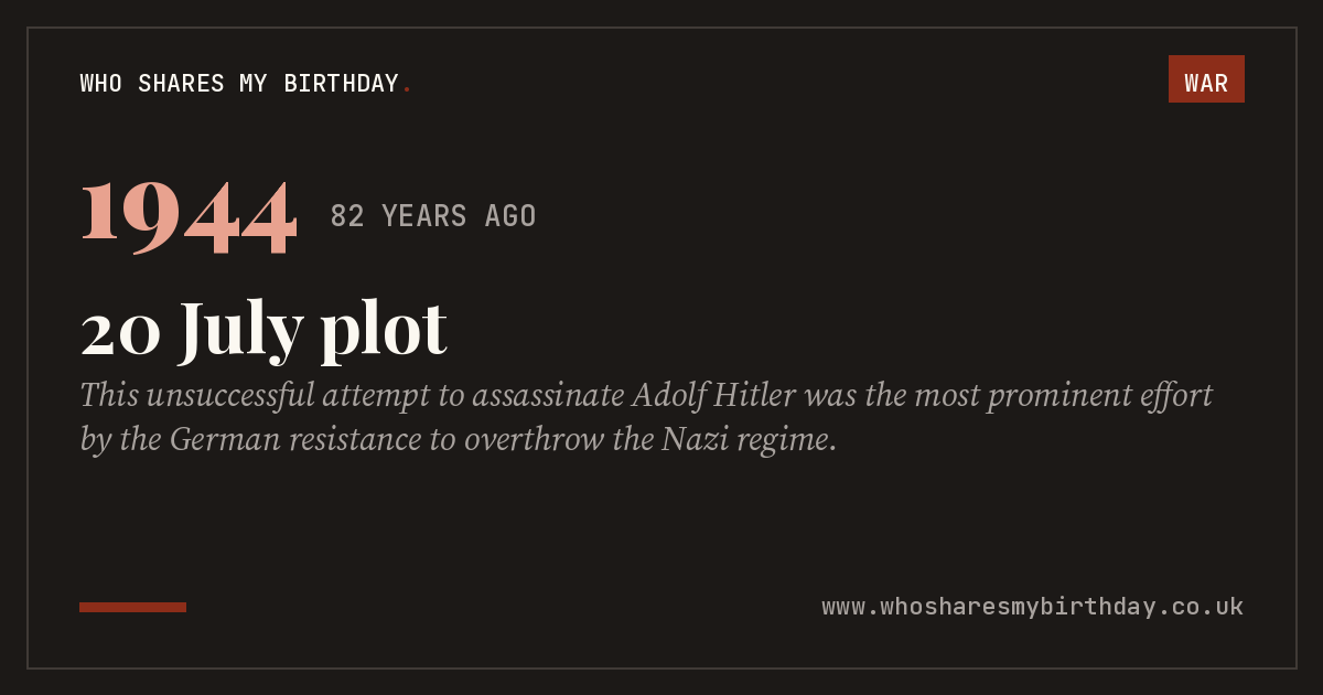 20 July plot