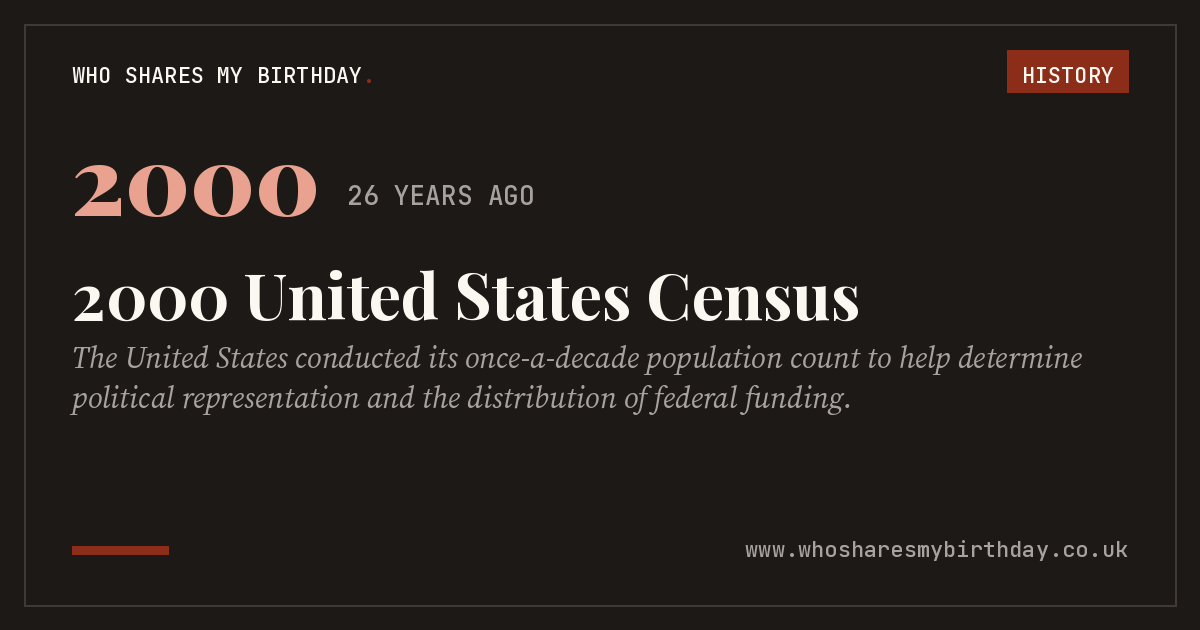 2000 United States Census