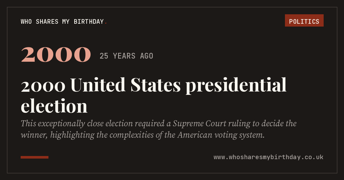 2000 United States presidential election