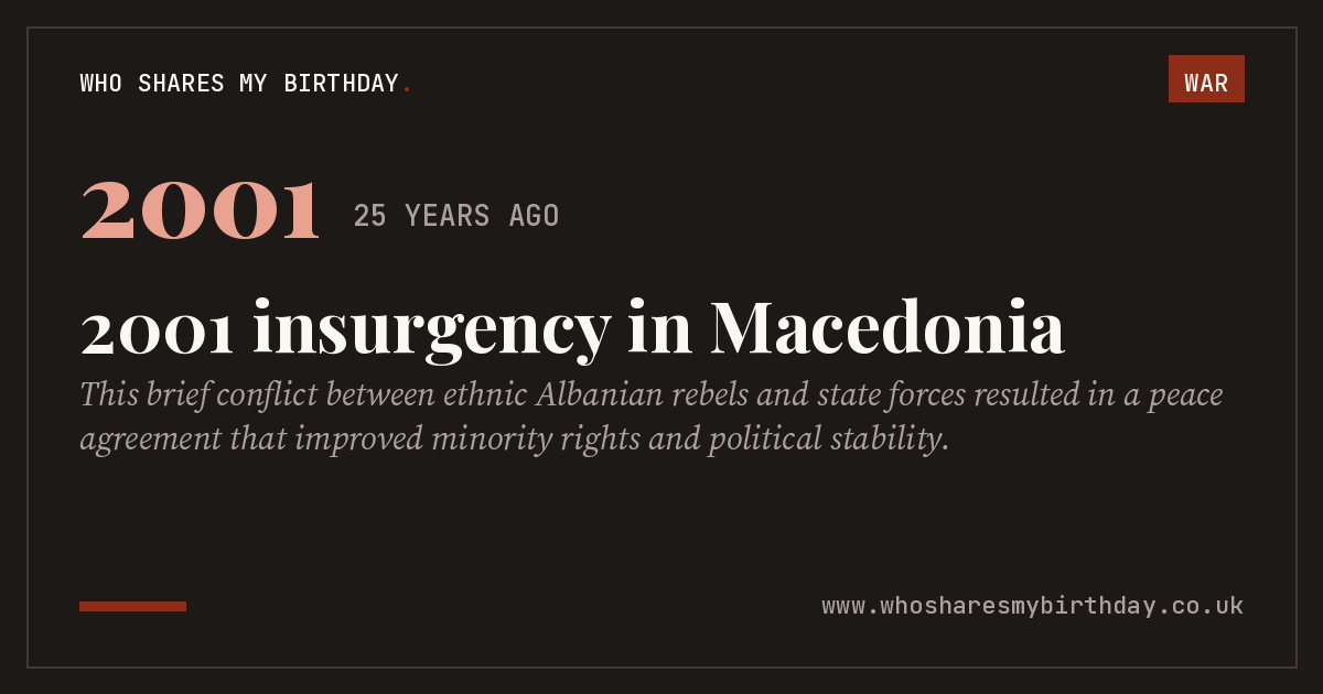 2001 insurgency in Macedonia