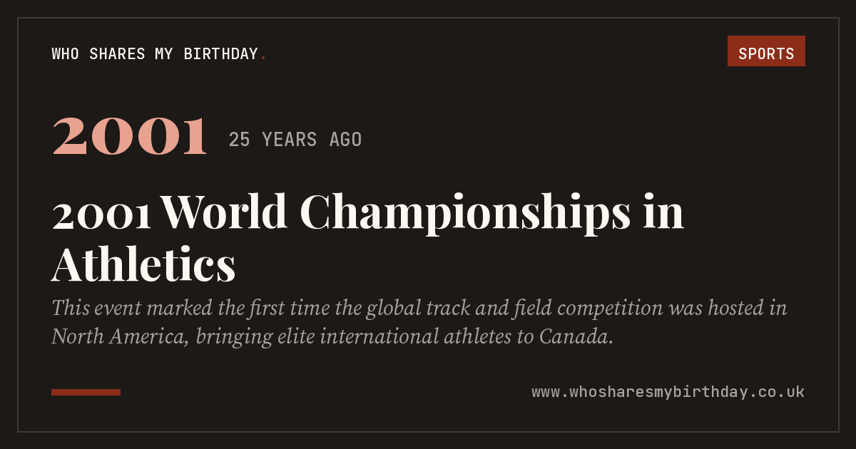 2001 World Championships in Athletics