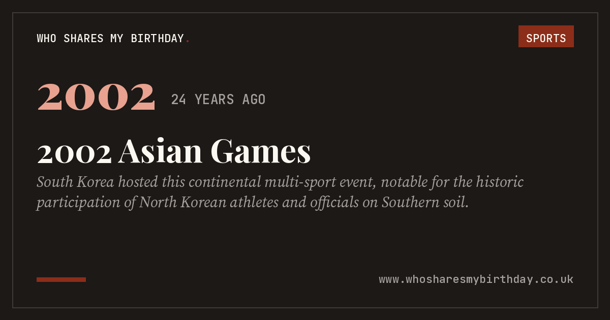 2002 Asian Games