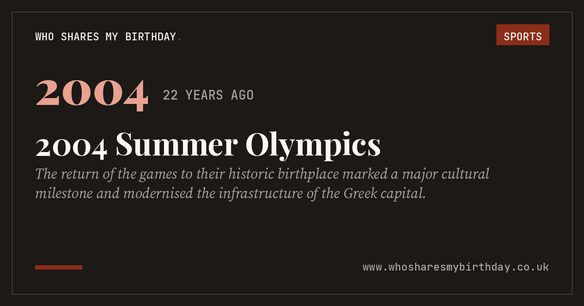 2004 Summer Olympics