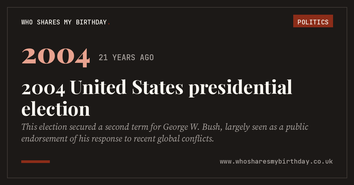 2004 United States presidential election