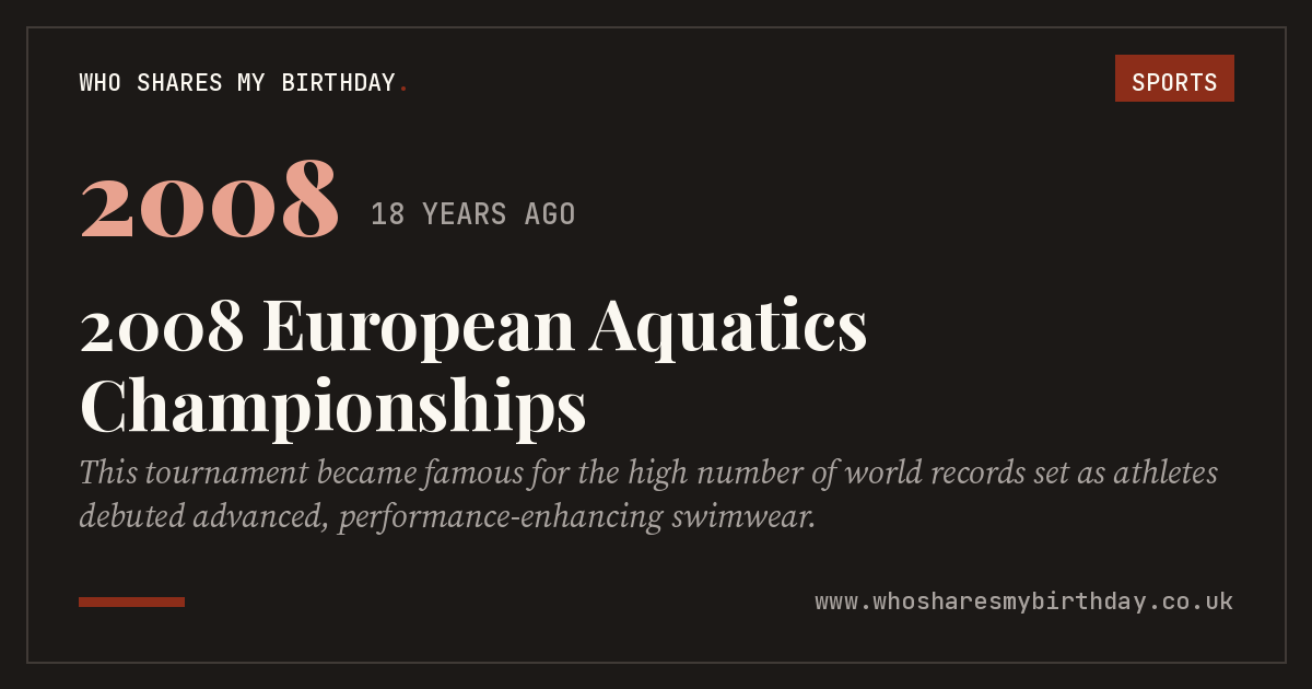 2008 European Aquatics Championships
