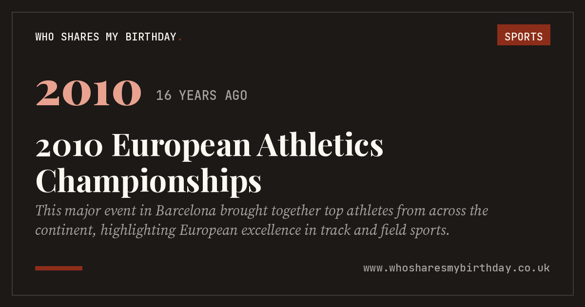 2010 European Athletics Championships
