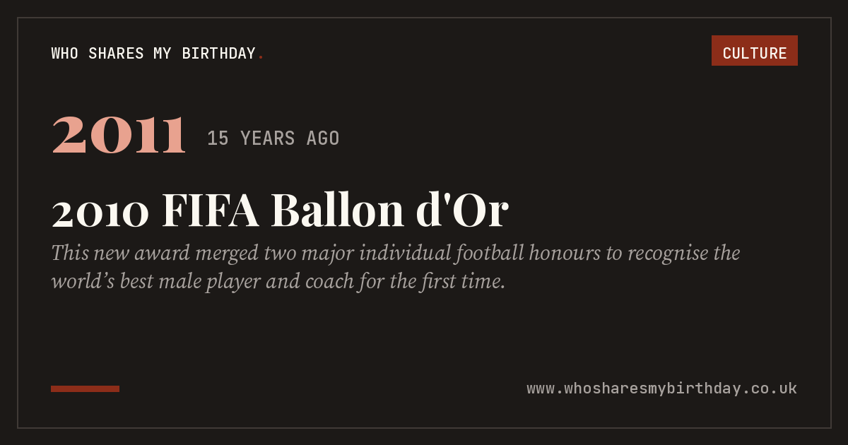 2010 FIFA Ballon d'Or