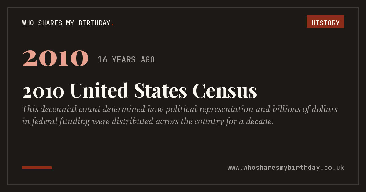 2010 United States Census
