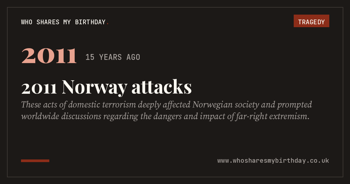 2011 Norway attacks