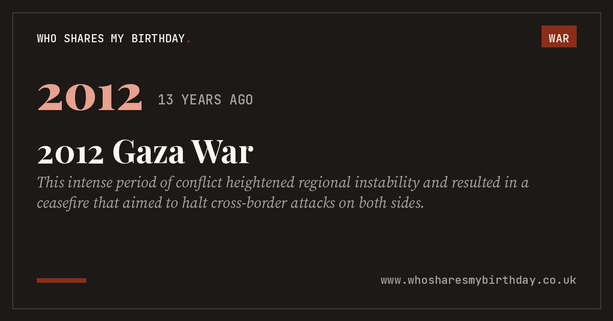 2012 Gaza War