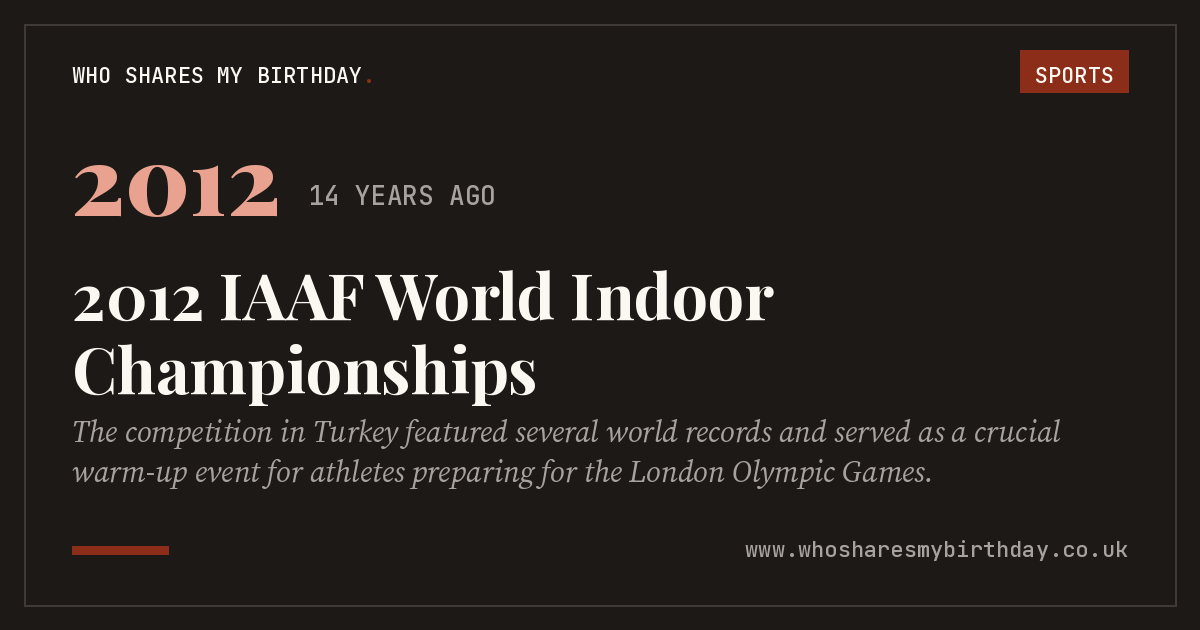 2012 IAAF World Indoor Championships