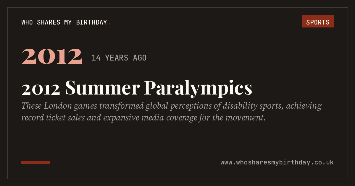 2012 Summer Paralympics