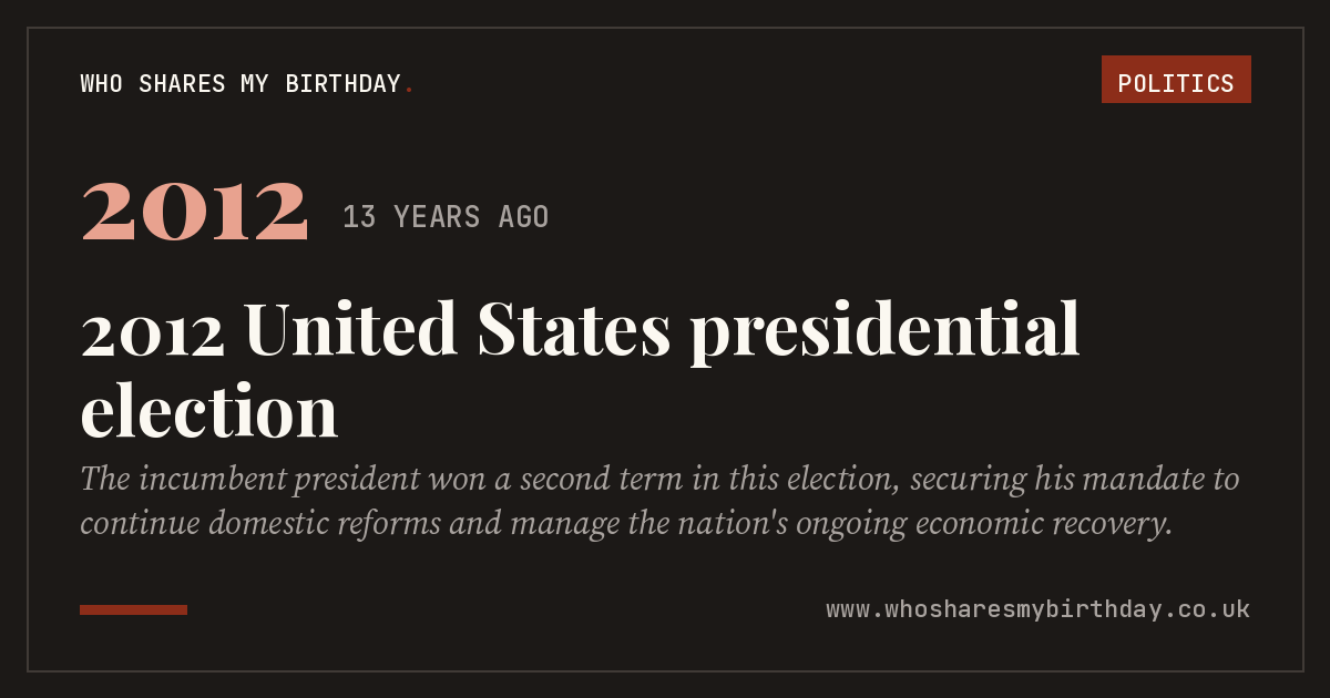 2012 United States presidential election