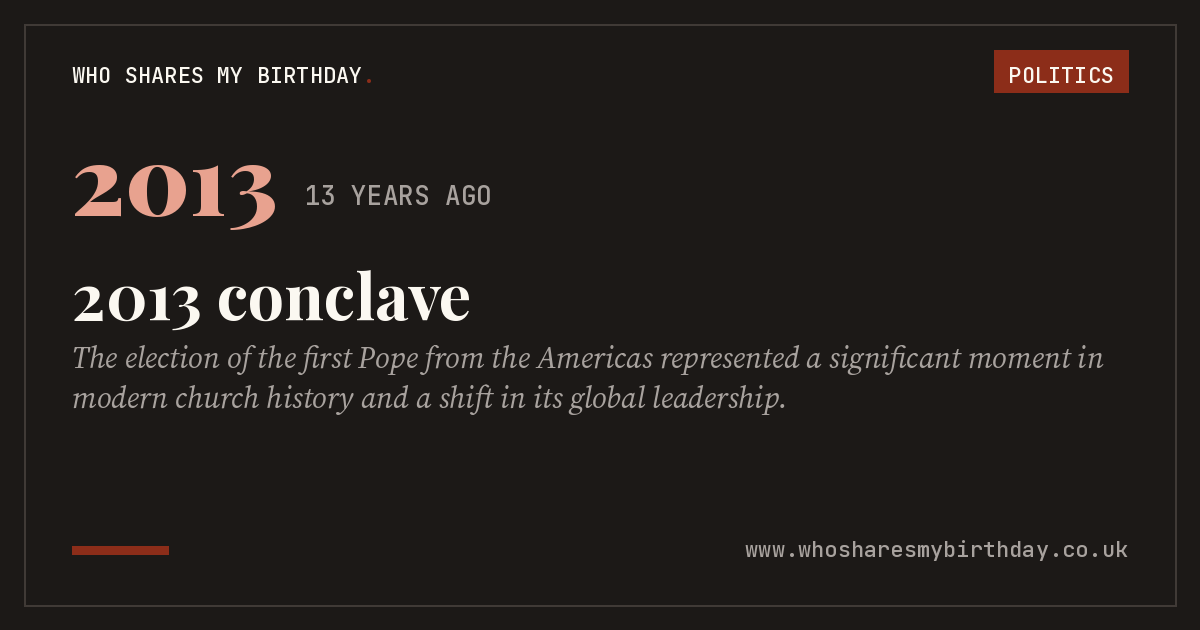 2013 conclave