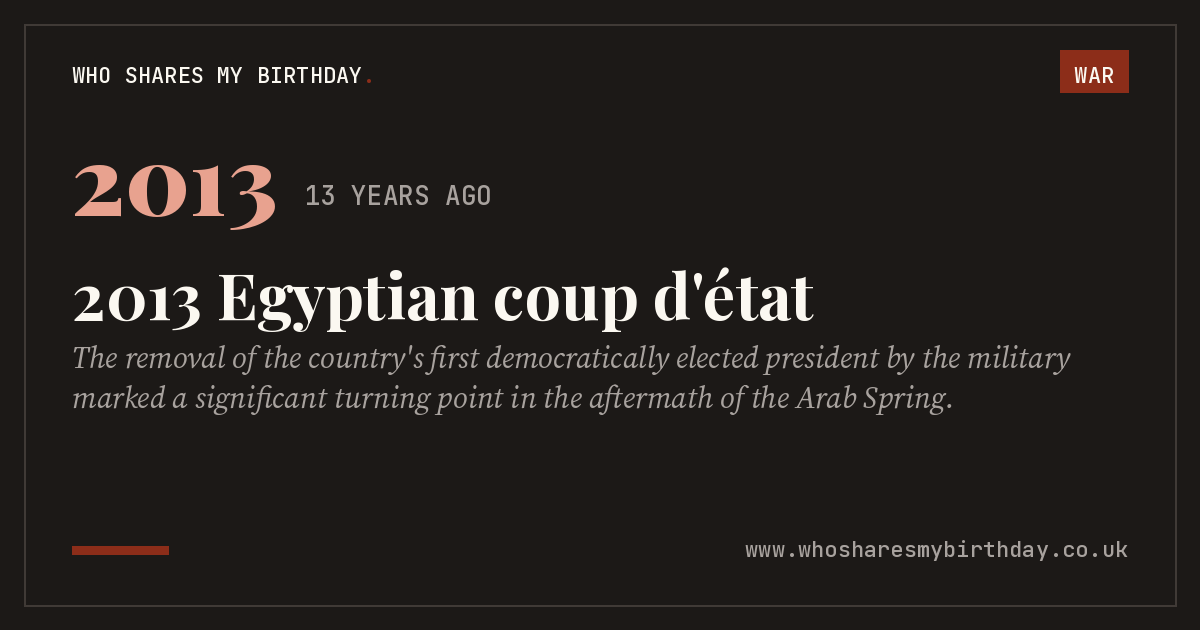 2013 Egyptian coup d'état