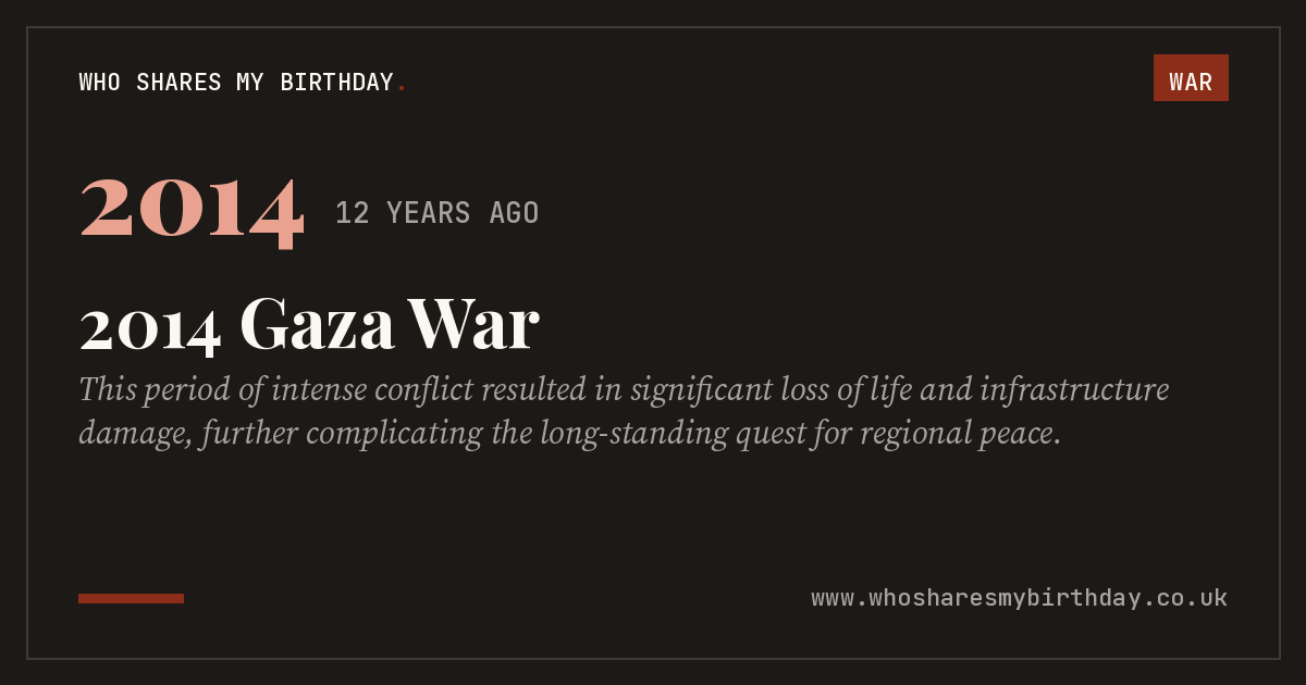 2014 Gaza War
