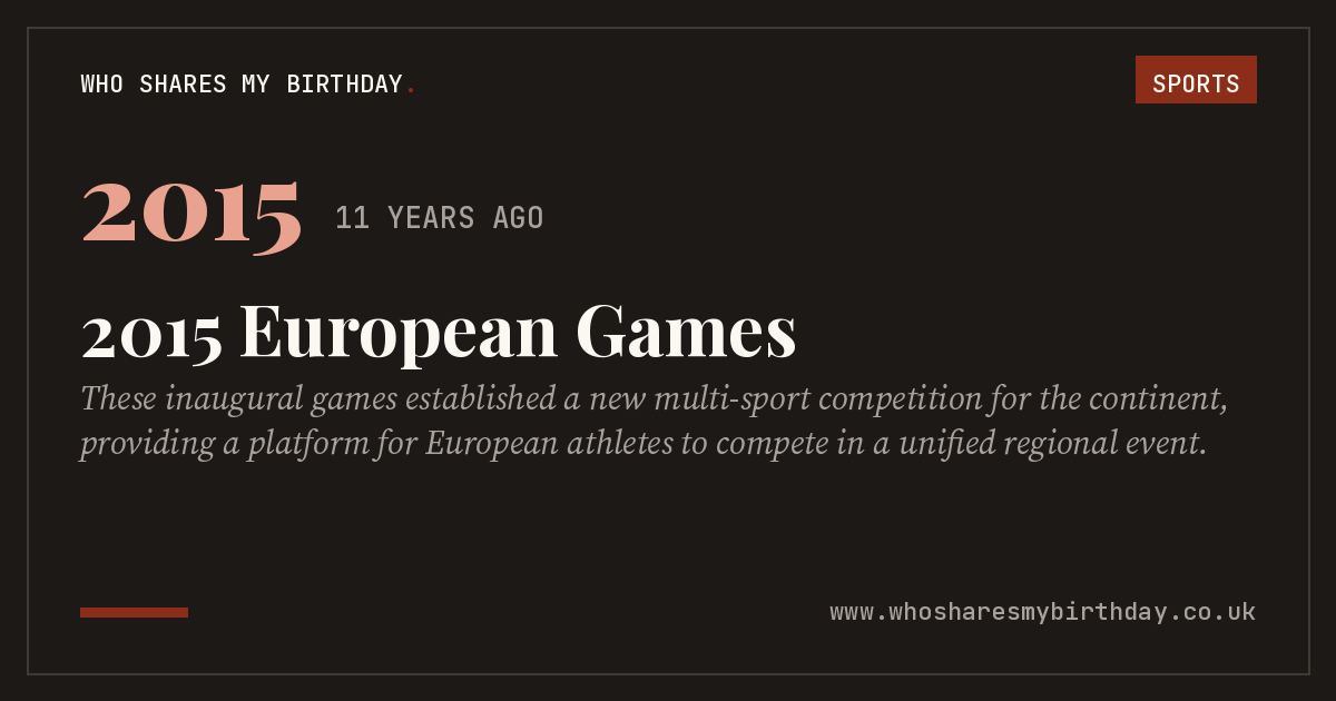 2015 European Games