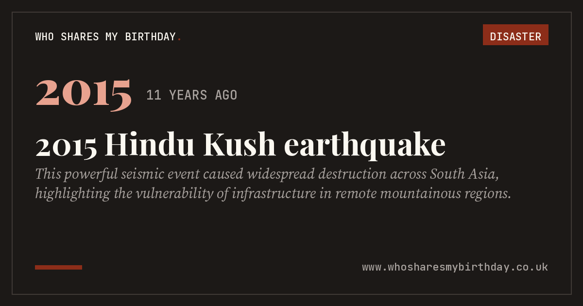 2015 Hindu Kush earthquake