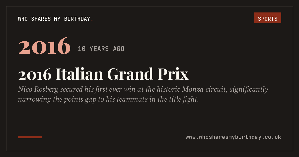 2016 Italian Grand Prix