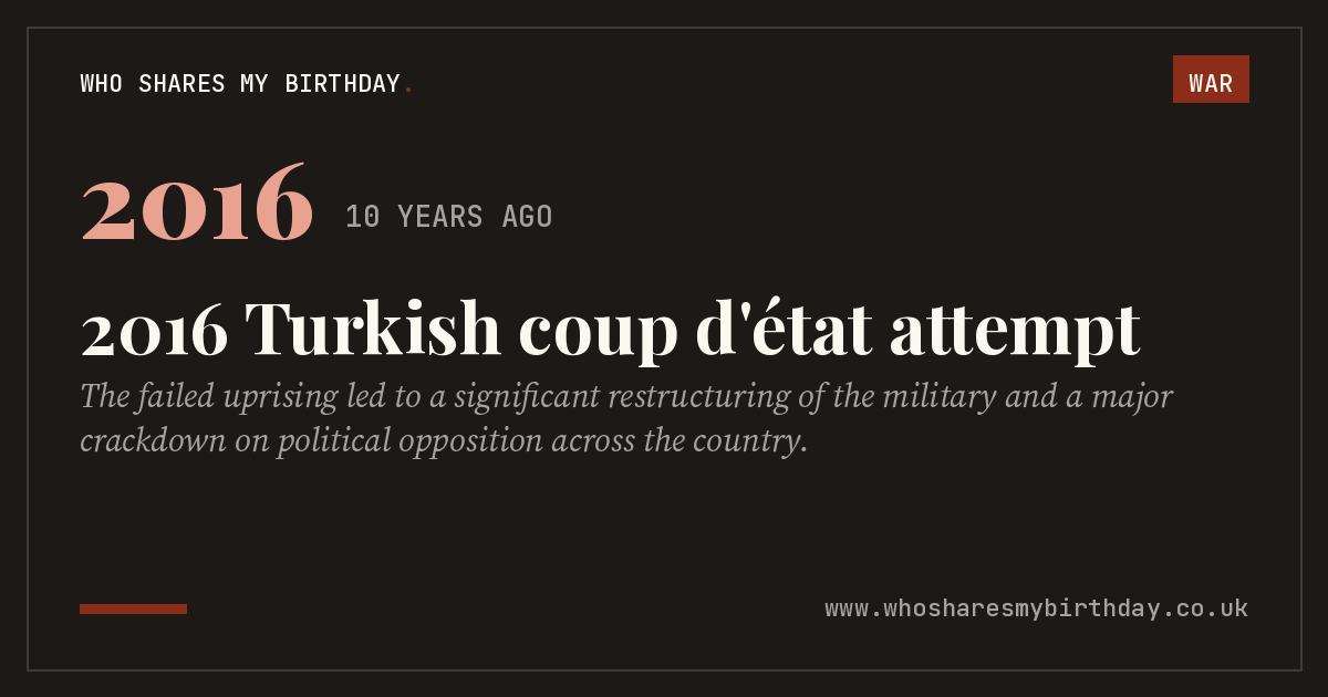 2016 Turkish coup d'état attempt