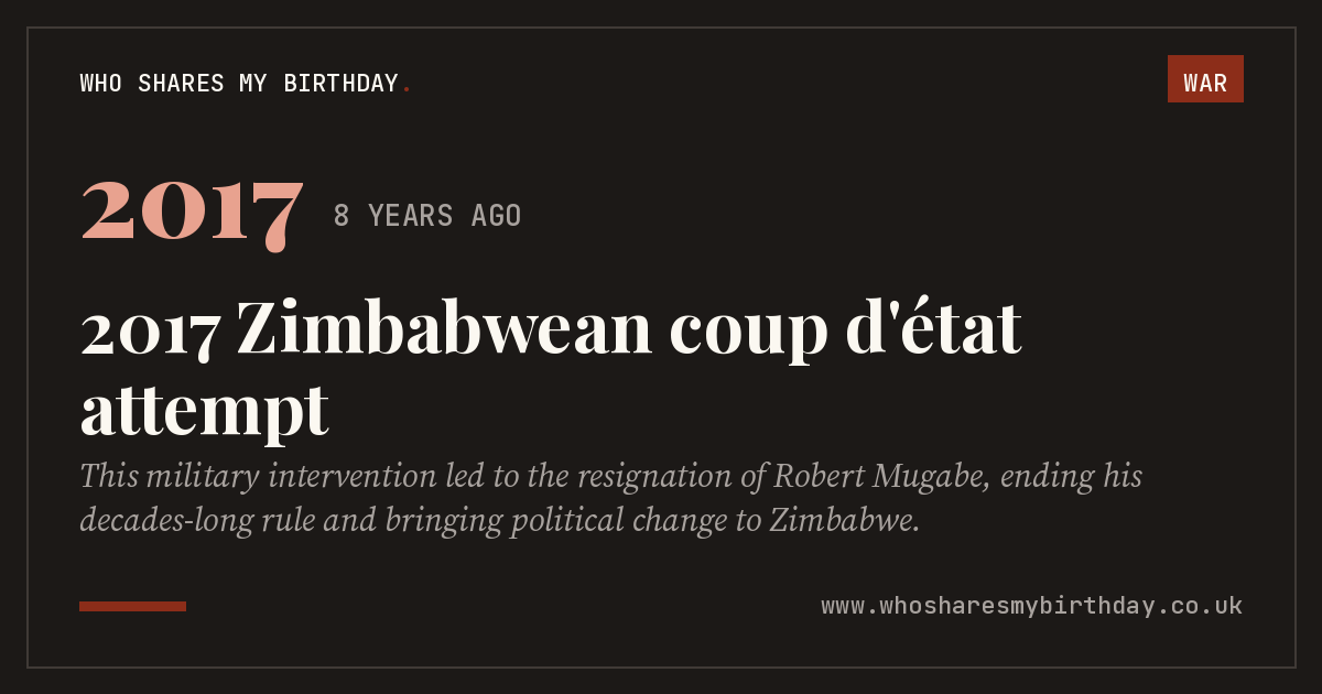2017 Zimbabwean coup d'état attempt