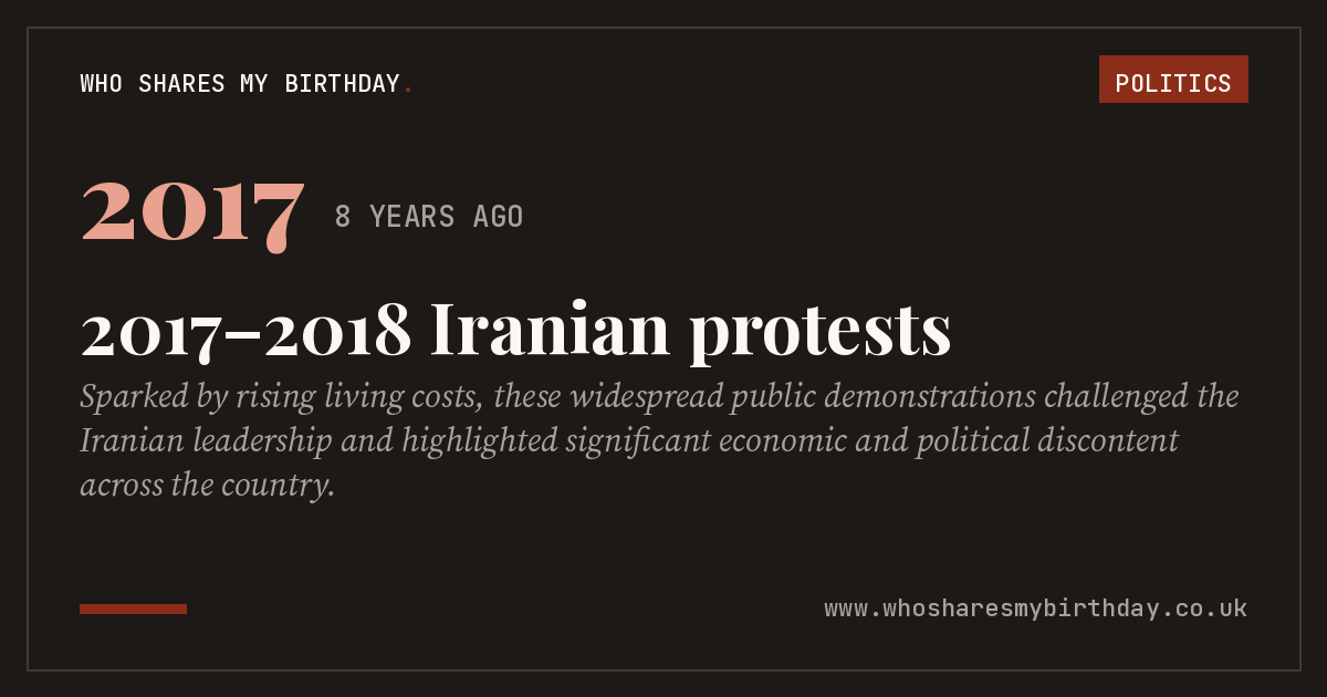 2017–2018 Iranian protests