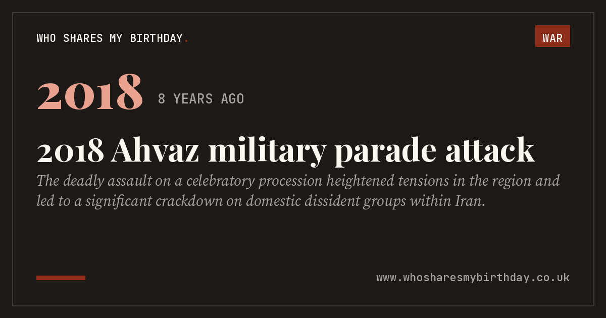 2018 Ahvaz military parade attack