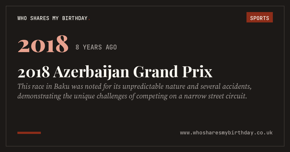 2018 Azerbaijan Grand Prix