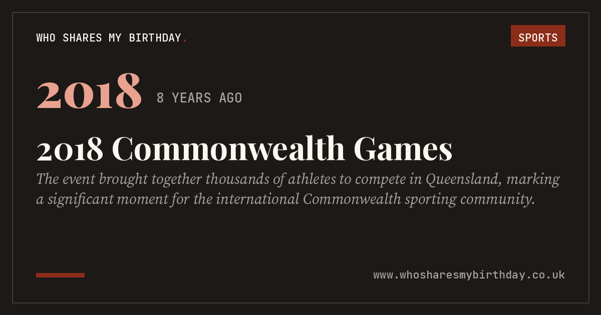 2018 Commonwealth Games
