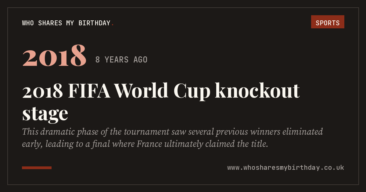 2018 FIFA World Cup knockout stage