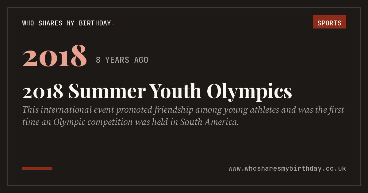2018 Summer Youth Olympics