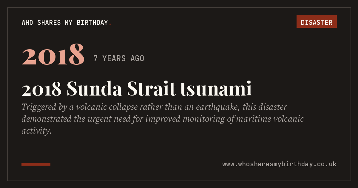 2018 Sunda Strait tsunami