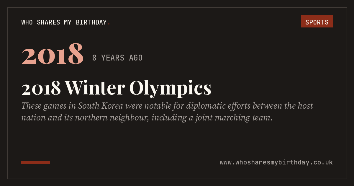 2018 Winter Olympics