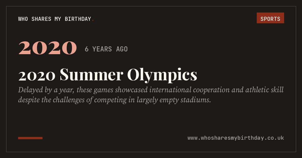 2020 Summer Olympics