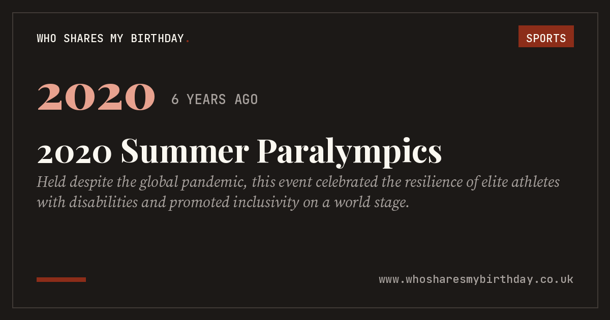 2020 Summer Paralympics