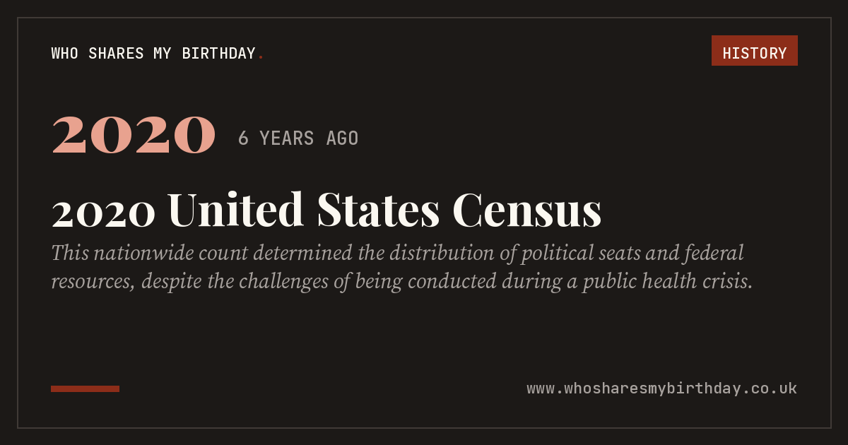 2020 United States Census