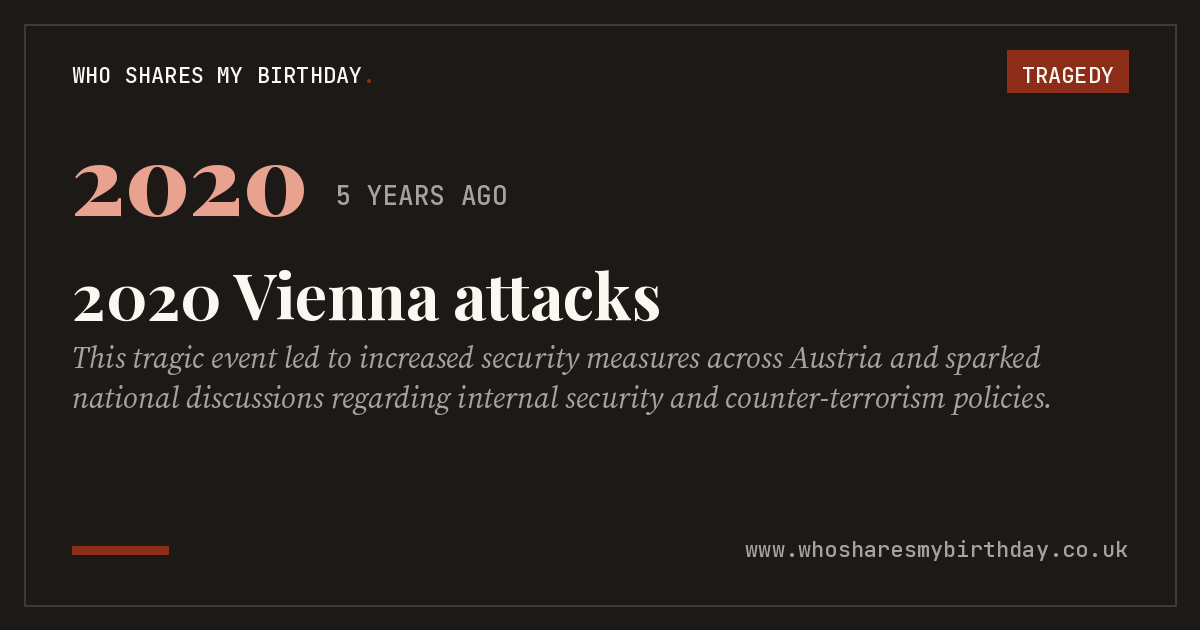 2020 Vienna attacks