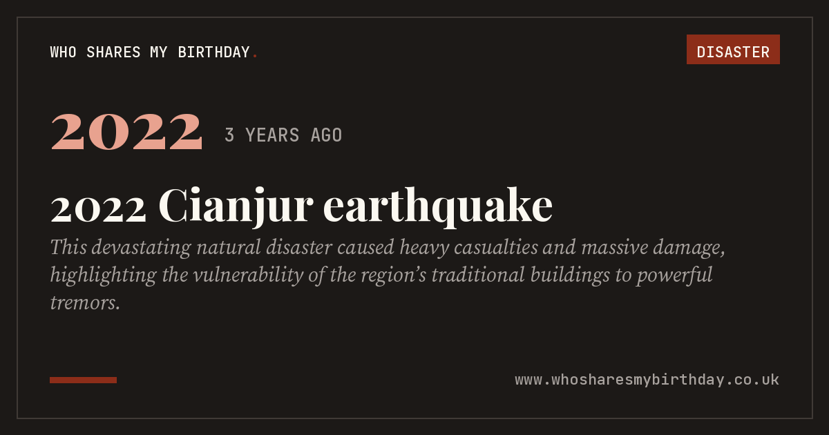 2022 Cianjur earthquake