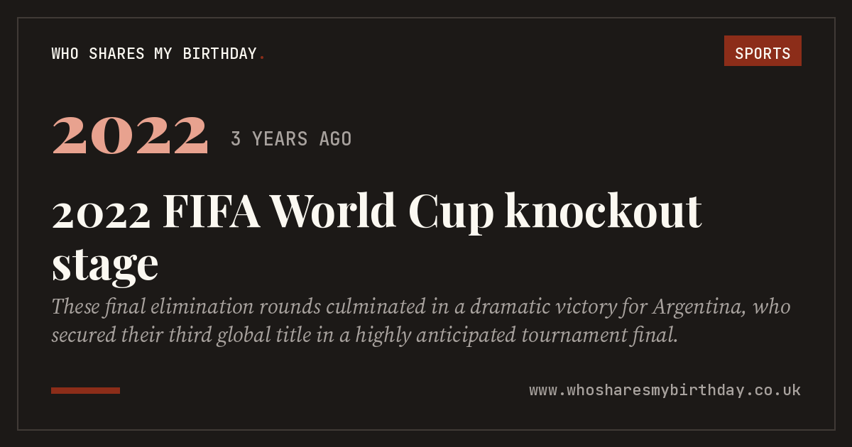 2022 FIFA World Cup knockout stage