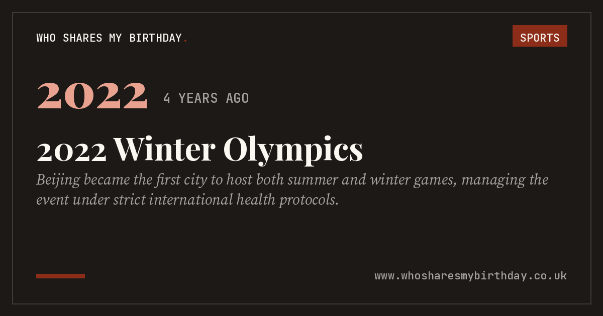 2022 Winter Olympics