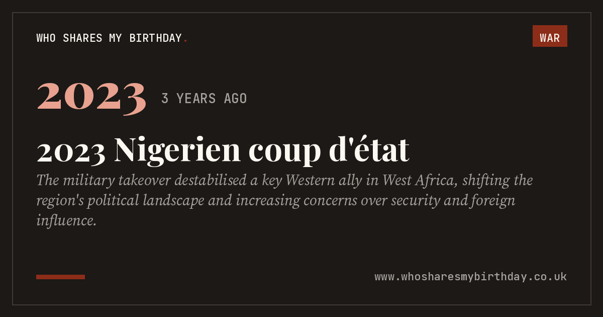2023 Nigerien coup d'état
