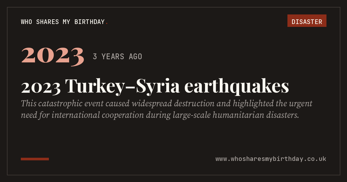 2023 Turkey–Syria earthquakes